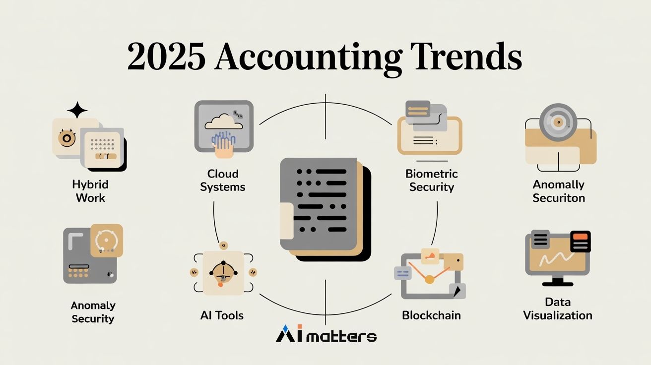 Top 8 Accounting Trends Shaping 2025